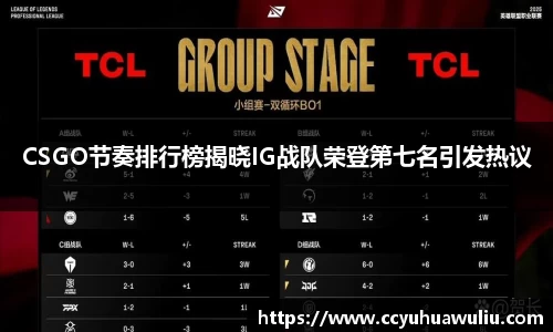 bg大游官网